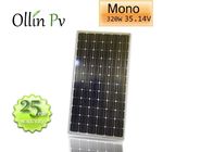 Monocrystalline PV Panels Solar Power Solar Panels High Efficiency Energy Conversion