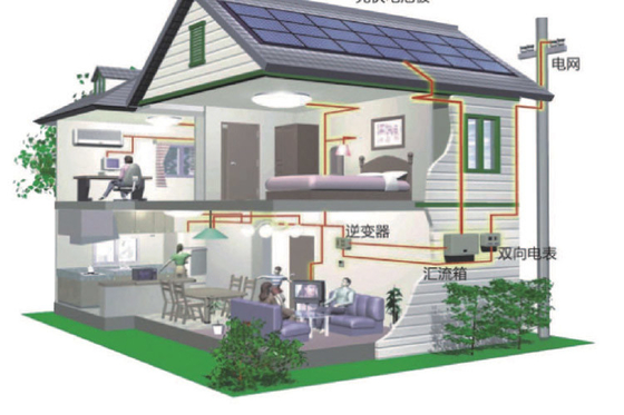 Buy 10KW Monocrystalline On Grid Solar Power Station For Renewable Energy online manufacture