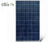 Low Maintenance High Efficiency Solar Panels No Pollution And No Noise