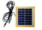 10w PV Solar Panels / Poly Solar Cell Anti - Corrosion UL 1703 Fire Classification