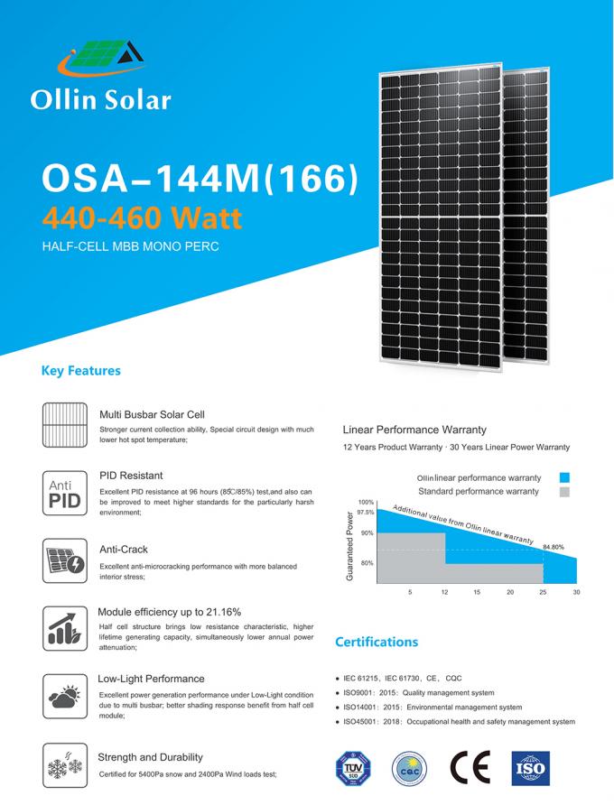 Mono 132 Cells Solar Pv Panel 450W Pv Module With CE TUV Certificate 0
