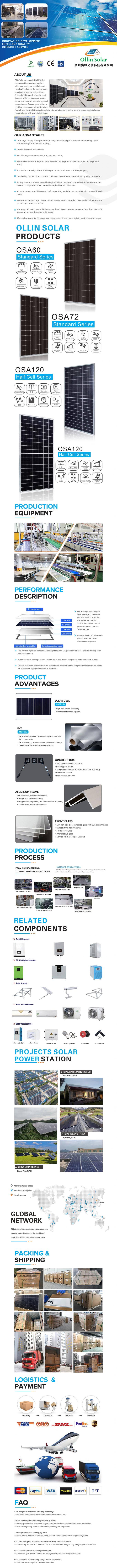 N TYPE 420W TOPCON N TYPE MONOCRYSTALLINE HALF CELL SOLAR PANEL 0