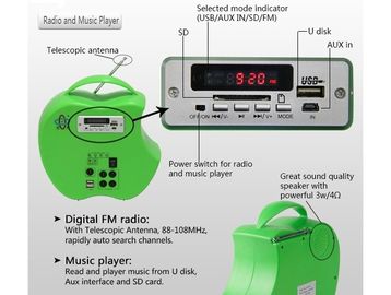 10 Watt Portable Solar Panel Charger Solar Lighting Radio Music Player Easy Carry System