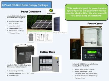 LCD Display Domestic Solar Power Systems With AC / DC Circuit Breakers