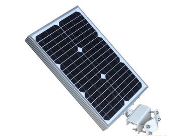 Garden Light System 12V Solar Panel With 0.9m Wire And Alligator Clip