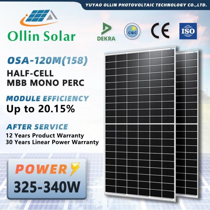 Yuyao Ollin Photovoltaic Technology Co., Ltd. factory production line 3