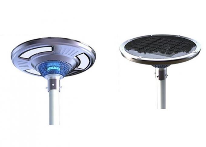 Small Size Round Solar Panel OEM Dimension With High Module Conversion ...
